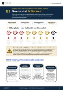 Seite aus dem Notfall Navigator: Szenarienkarte Stromausfall (Pre-Release-Arbeitsseite)