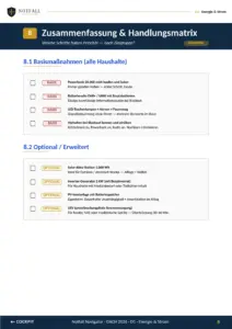 Seite aus dem Notfall Navigator: Vertiefungskapitel Energie (Pre-Release-Arbeitsseite)