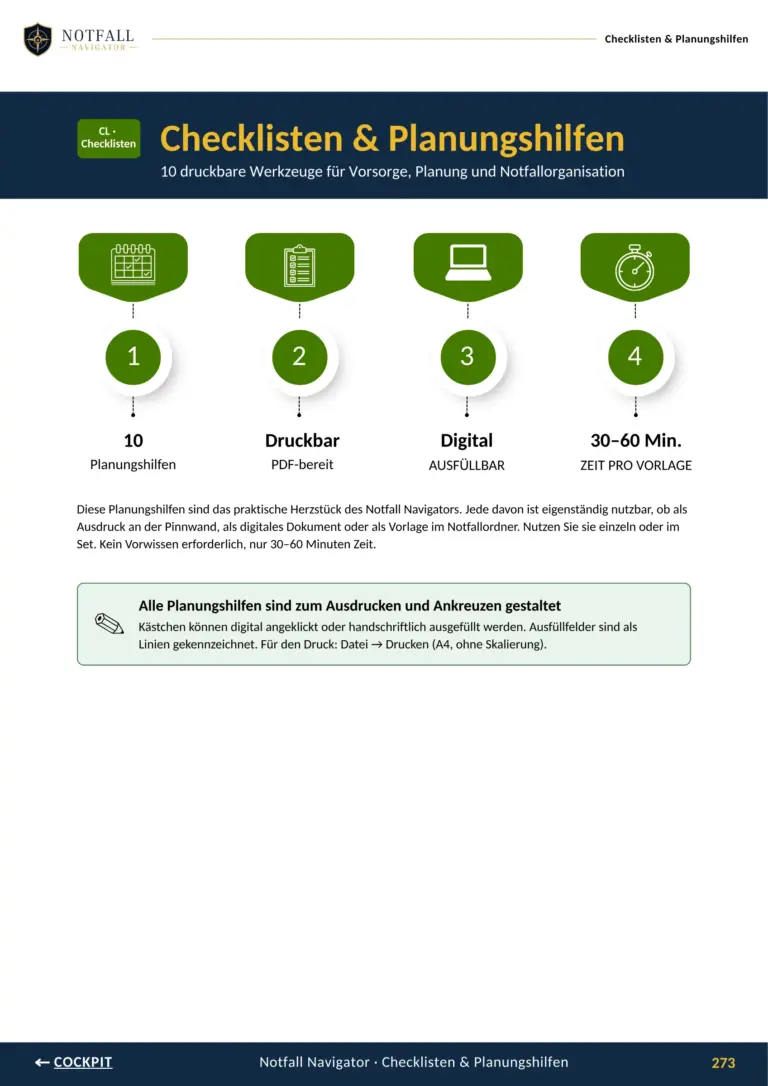 Seite 273 aus dem Notfall Navigator: Übersicht der Checklisten und Planungshilfen, 10 druckbare Werkzeuge, digital ausfüllbar, je 30 bis 60 Minuten Zeit pro Vorlage